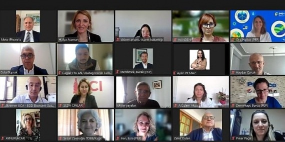 Gazlı İçecek ve Maden Suyu Markalarından Sürdürülebilirlik Uygulamaları