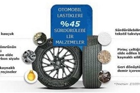 michelinden-surdurulebilir-malzeme-iceren-onayli-iki-yeni-lastik.jpg