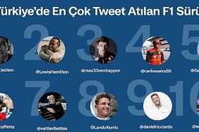 turkiyede-twitterda-hakkinda-en-cok-konusulan-f1-pilotu-charles-leclerc-takim-ise-ferrari-oldu.jpg