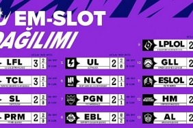 league-of-legends-emea-masters-2023-planlari.jpg