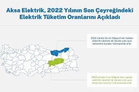 aksa-elektrik-coruh-firat-bolgelerindeki-elektrik-tuketim-oranlarini-acikladi.jpg