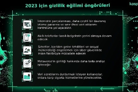 internetin-parcalanmasi-metaverse-guvenlik-sigortasi-kasperskyden-2023-icin-gizlilik-ongoruleri.jpg