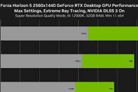 forza-horizon-5-dlss-3-bes-yeni-oyun-da-dlss-2-destegi-aliyor.jpg