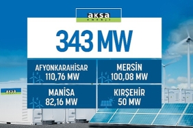 aksa-enerjiye-343-mwlik-yenilenebilir-lisansi.jpg