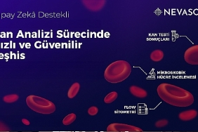 saglik-teknolojileri-sirketi-nevasoft-kan-analiz-yazilimi-projesiyle-yatirim-turuna-cikti.jpg