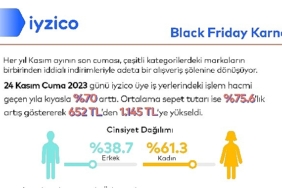 black-fridayin-alisveris-karnesi-bu-yil-da-iyzicodan.jpg