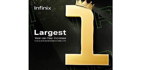 Infinix, 2023 yılının 3'üncü çeyreğinde en çok büyüyen marka oldu