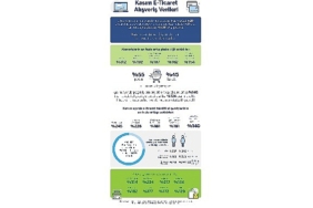 kasimda-yapilan-alisverislerde-her-3-islemden-biri-e-ticaret-uzerinden-yapildi.jpg
