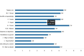 tuik-toplam-ciro-yillik-%690-artti.jpg