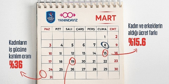 Anadolu Efes Spor Kulübü, 8 Mart Dünya Kadınlar Günü öncesinde Yanındayız Derneği iş birliğiyle hayata geçirdiği kampanya ile kadın-erkek eşitliği konusunda farkındalık yaratacak