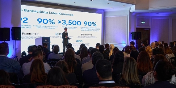 Finansal Dönüşümün Zirvesi: Yapay Zeka, Dijital Deneyim ve Sürdürülebilir Gelecek