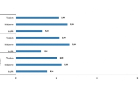 tuik-insaat-maliyet-endeksi-yillik-%6998-artti-aylik-211-artti.jpg