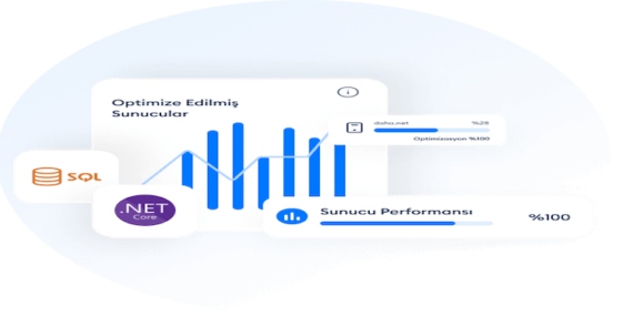 Windows Hosting Çözümlerinde Neden daha.net Tercih Ediliyor?