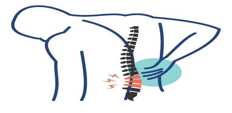 Günümüzde Osteoporoz